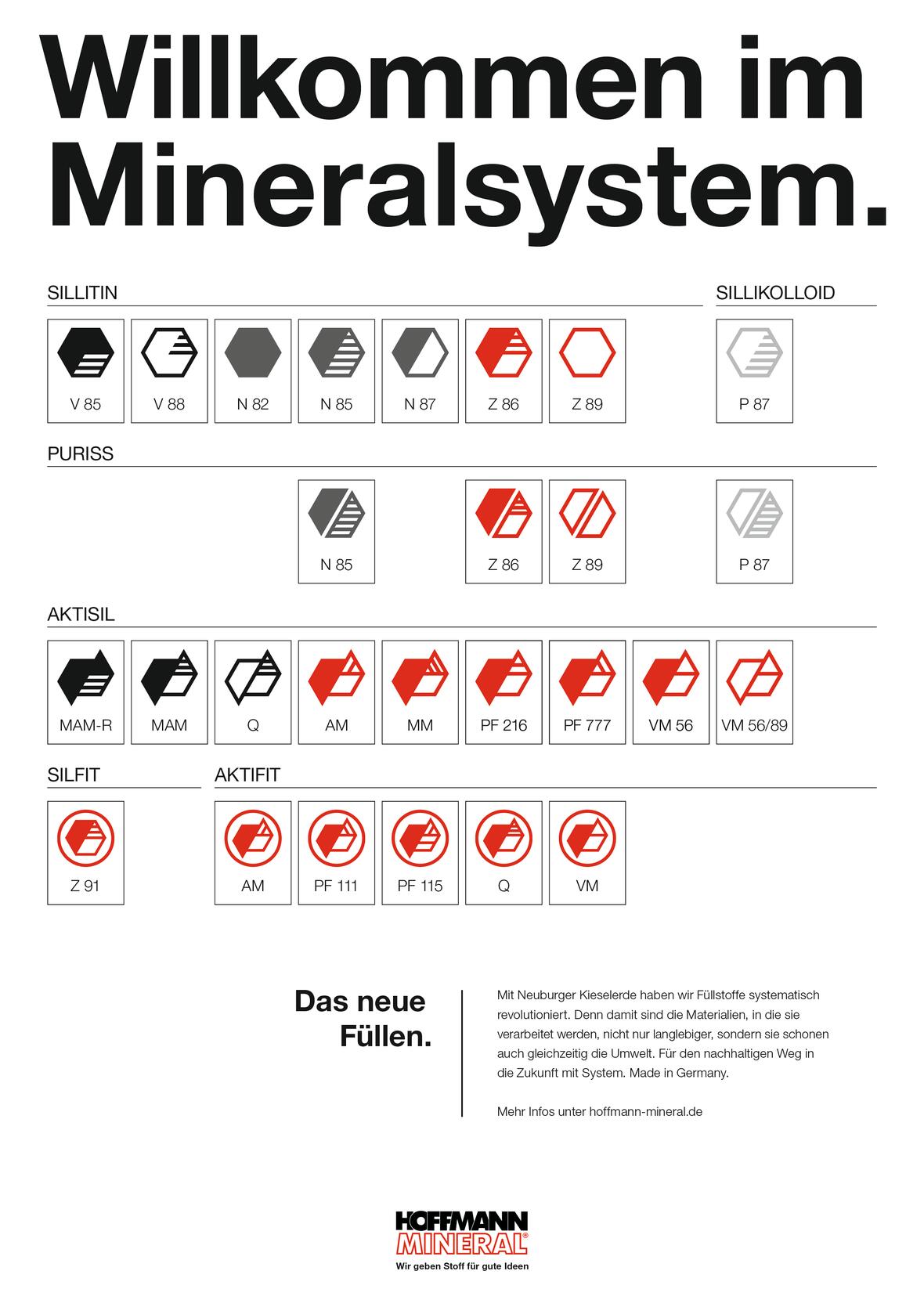 Mineralsystem